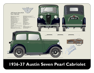 Austin Seven Pearl Cabriolet 1936-37 Mouse Mat